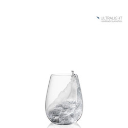 Pohár na vodu/whisky 550 ml...